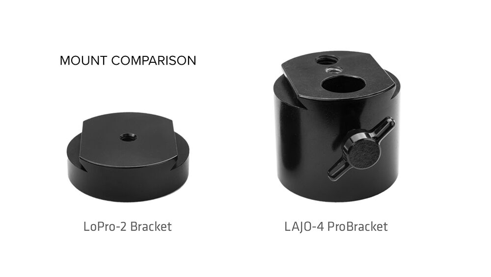 Aero LoPro-2 Bracket - Image 8