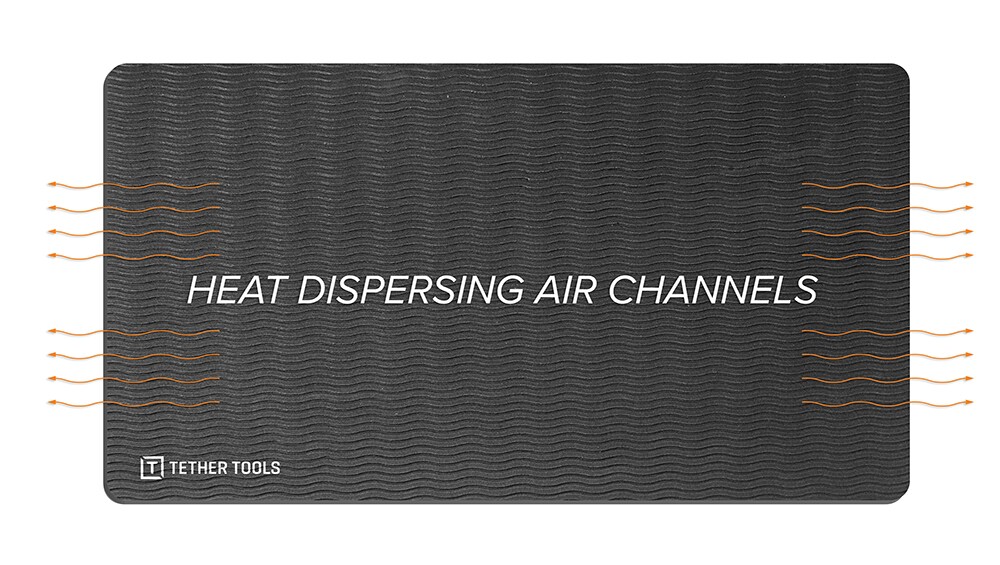 Aero ProPad for the Utility Tray - Image 4