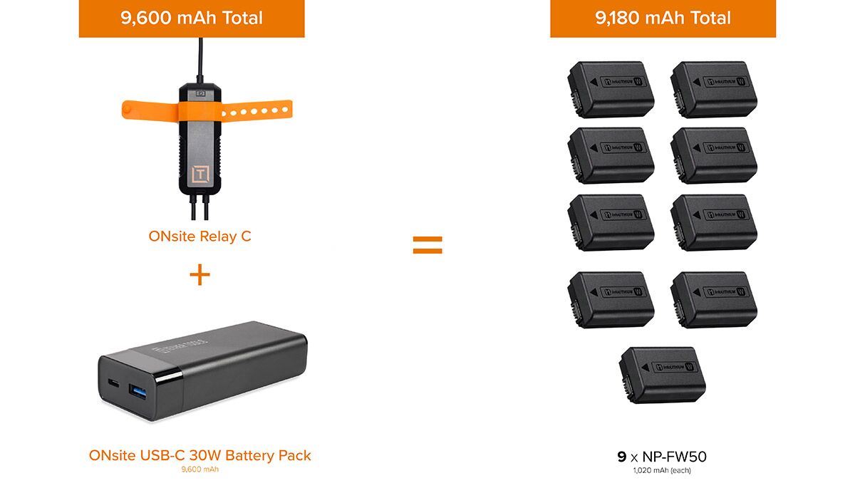 ONsite Relay C Camera Power System - Image 20