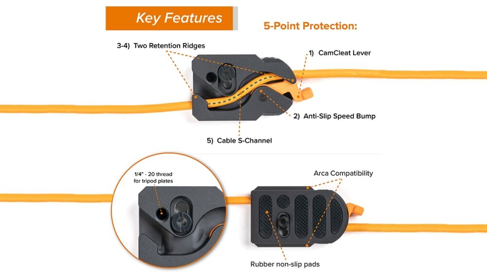 TetherGuard® LeverLock® Plate - Image 11