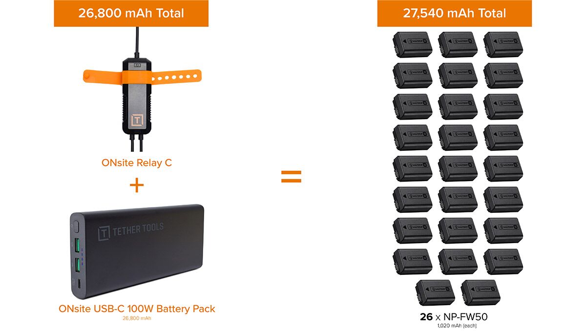 ONsite Relay C Camera Power System - Image 19